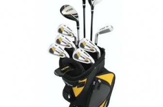 Best Golf Clubs for Beginners